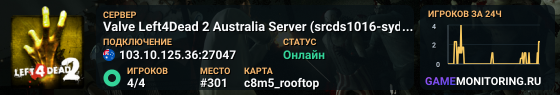 Valve Left4Dead 2 Australia Server (srcds1016-syd1.171.33)