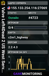 Valve Left4Dead 2 US West Server (srcds1001-eat1.117.55)