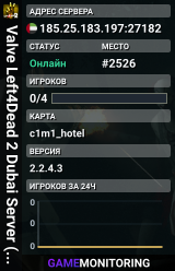 Valve Left4Dead 2 Dubai Server (srcds1002-dxb1.161.168)