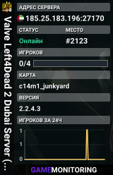 Valve Left4Dead 2 Dubai Server (srcds1001-dxb1.161.156)