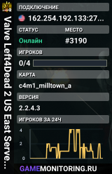 Valve Left4Dead 2 US East Server (srcds1002-iad1.121.221)