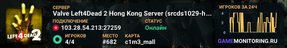 Valve Left4Dead 2 Hong Kong Server (srcds1029-hkg1.141.245)