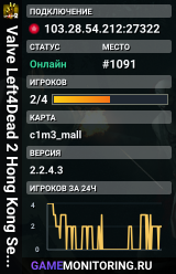 Valve Left4Dead 2 Hong Kong Server (srcds1030-hkg1.141.308)