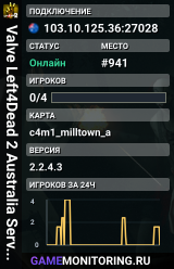 Valve Left4Dead 2 Australia Server (srcds1016-syd1.171.14)