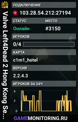 Valve Left4Dead 2 Hong Kong Server (srcds1030-hkg1.141.180)
