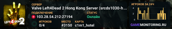 Valve Left4Dead 2 Hong Kong Server (srcds1030-hkg1.141.180)