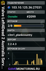 Valve Left4Dead 2 Australia Server (srcds1016-syd1.171.17)