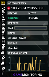 Valve Left4Dead 2 Hong Kong Server (srcds1029-hkg1.141.69)