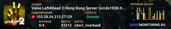 Valve Left4Dead 2 Hong Kong Server (srcds1030-hkg1.141.115)
