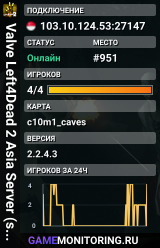 Valve Left4Dead 2 Asia Server (srcds4030-sgp2.154.133)