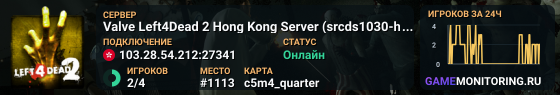 Valve Left4Dead 2 Hong Kong Server (srcds1030-hkg1.141.327)