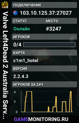 Valve Left4Dead 2 Australia Server (srcds1017-syd1.171.13)