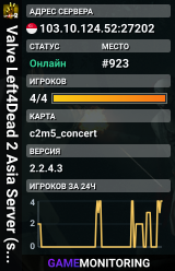 Valve Left4Dead 2 Asia Server (srcds4015-sgp2.154.188)