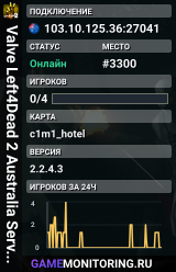 Valve Left4Dead 2 Australia Server (srcds1016-syd1.171.27)