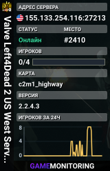 Valve Left4Dead 2 US West Server (srcds1001-eat1.117.199)