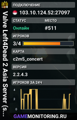 Valve Left4Dead 2 Asia Server (srcds4015-sgp2.154.83)