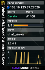 Valve Left4Dead 2 Australia Server (srcds1017-syd1.171.15)