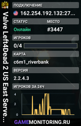 Valve Left4Dead 2 US East Server (srcds1001-iad1.121.227)