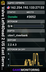 Valve Left4Dead 2 US East Server (srcds1002-iad1.121.119)