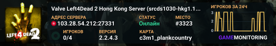 Valve Left4Dead 2 Hong Kong Server (srcds1030-hkg1.141.317)