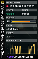Valve Left4Dead 2 Hong Kong Server (srcds1030-hkg1.141.207)