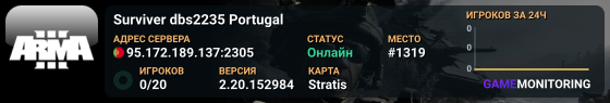 Surviver dbs2235 Portugal