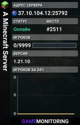 A Minecraft Server