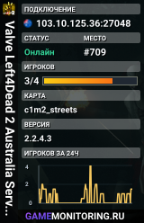 Valve Left4Dead 2 Australia Server (srcds1016-syd1.171.34)