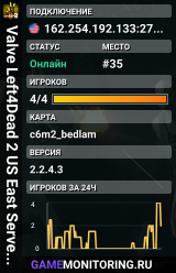 Valve Left4Dead 2 US East Server (srcds1002-iad1.121.164)