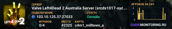 Valve Left4Dead 2 Australia Server (srcds1017-syd1.171.19)