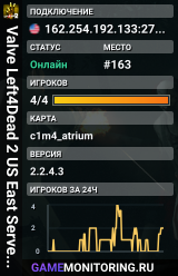 Valve Left4Dead 2 US East Server (srcds1002-iad1.121.98)