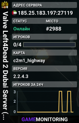 Valve Left4Dead 2 Dubai Server (srcds1002-dxb1.161.105)