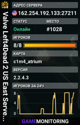 Valve Left4Dead 2 US East Server (srcds1002-iad1.121.197)