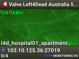 Valve Left4Dead Australia Server (srcds1016-syd1.171.5)