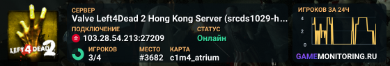 Valve Left4Dead 2 Hong Kong Server (srcds1029-hkg1.141.195)
