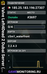 Valve Left4Dead 2 Dubai Server (srcds1001-dxb1.161.293)