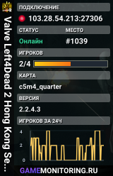 Valve Left4Dead 2 Hong Kong Server (srcds1029-hkg1.141.292)