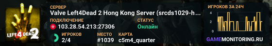 Valve Left4Dead 2 Hong Kong Server (srcds1029-hkg1.141.292)