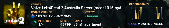 Valve Left4Dead 2 Australia Server (srcds1016-syd1.171.29)