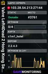 Valve Left4Dead 2 Hong Kong Server (srcds1029-hkg1.141.130)