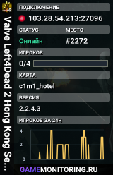 Valve Left4Dead 2 Hong Kong Server (srcds1029-hkg1.141.82)