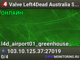 Valve Left4Dead Australia Server (srcds1017-syd1.171.5)