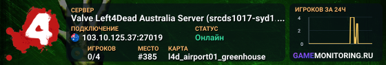 Valve Left4Dead Australia Server (srcds1017-syd1.171.5)