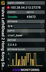 Valve Left4Dead 2 Hong Kong Server (srcds1030-hkg1.141.264)