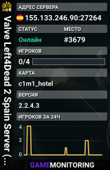 Valve Left4Dead 2 Spain Server (srcds1001-mad1.195.250)