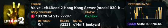 Valve Left4Dead 2 Hong Kong Server (srcds1030-hkg1.141.273)