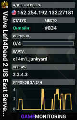 Valve Left4Dead 2 US East Server (srcds1001-iad1.121.167)