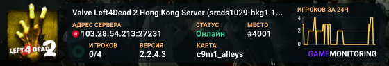 Valve Left4Dead 2 Hong Kong Server (srcds1029-hkg1.141.217)