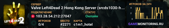 Valve Left4Dead 2 Hong Kong Server (srcds1030-hkg1.141.33)