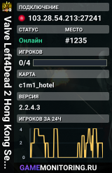 Valve Left4Dead 2 Hong Kong Server (srcds1029-hkg1.141.227)